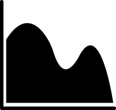Continuous Data Graphic Wave Chart Outline Svg Vector, Free Vectors File